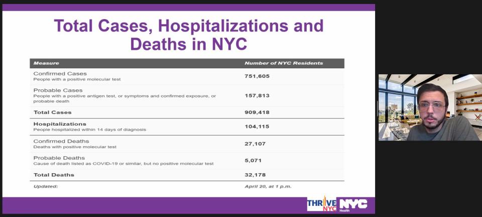 List of COVID case numbers on a slide with presenter image next to it.