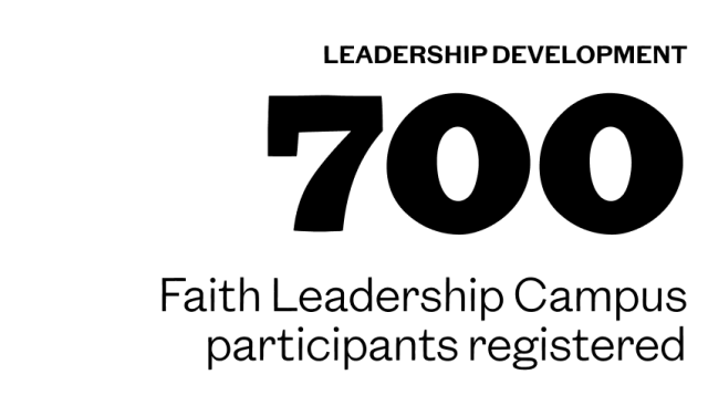 700 Faith Leadership Campus participants registered