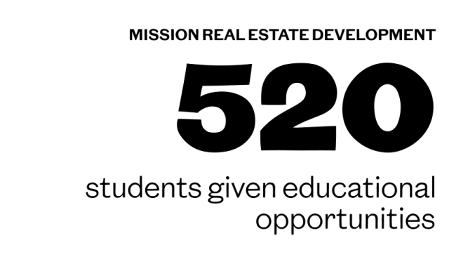 520 students given educational opportunities