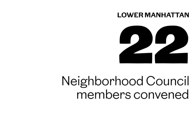 22 Neighborhood Council members convened
