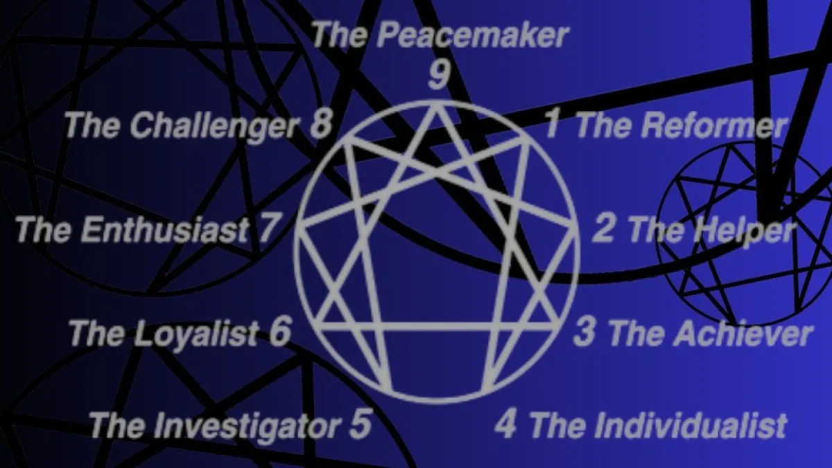 Enneagram