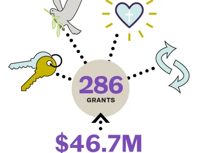 2021 grantmaking infographic - small