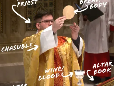 Priest holds host in the air during communion