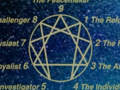 Enneagram