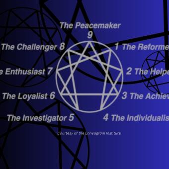 Enneagram