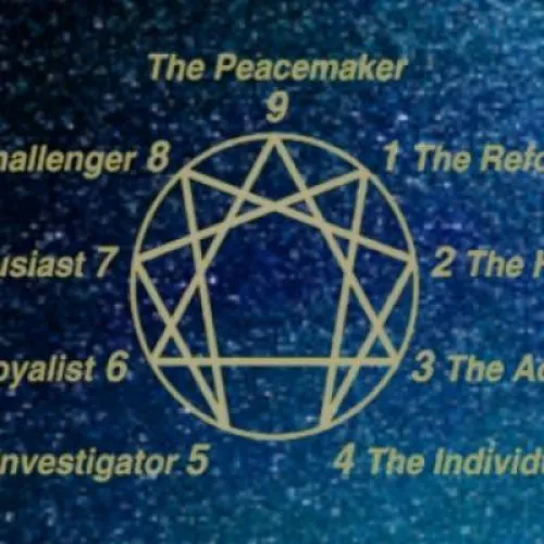 Enneagram